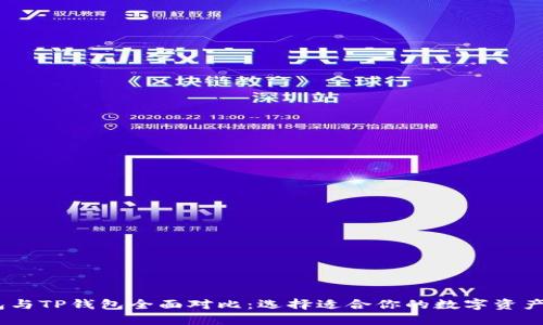 COBO钱包与TP钱包全面对比：选择适合你的数字资产管理工具