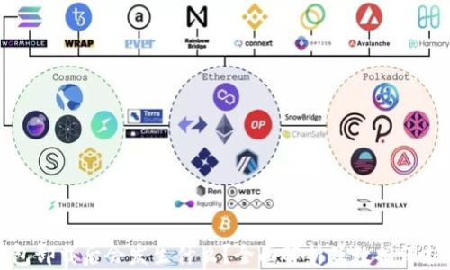 
TP钱包卸载后会发生什么？全面解析及数据保护指南
