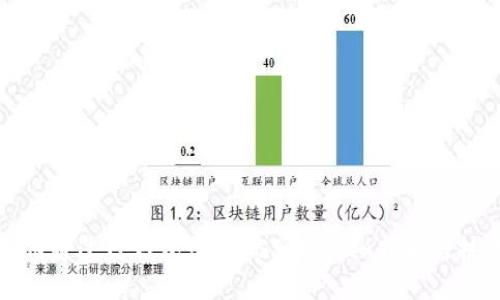 如何通过TP钱包购买ASS币：详细指南与技巧