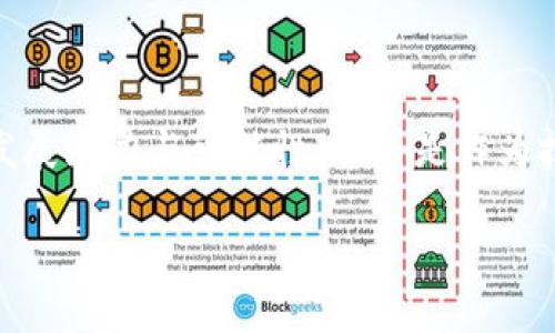 区块链与比特币：深入了解数字货币的革命性技术

区块链, 比特币, 数字货币, 去中心化/guanjianci

---

引言

随着互联网的快速发展，数字货币的概念越来越受到大众的关注。其中，比特币是最具代表性的数字货币，而它背后的区块链技术则推动了整个金融行业的变革。本文将深入探讨区块链与比特币的知识，帮助读者全面了解这项革命性的技术及其应用。

什么是区块链？

区块链是一种分布式账本技术，它由一系列按时间顺序链接的区块组成。每个区块中包含一定数量的交易信息，而这些信息通过加密技术保证其安全性和不可篡改性。区块链的核心特性包括去中心化、透明性和不可更改性，从而使其成为一个可靠的记录交易和信息的工具。

区块链的去中心化特性意味着没有中央权威机构控制这个网络。相反，所有参与者（即节点）都可以访问整个账本，任何人都可以在网络中进行交易，而不需要中介的介入。这一机制增强了系统的安全性和透明性。

比特币的起源与特点

比特币是由一位化名为中本聪（Satoshi Nakamoto）的人或组织在2009年创建的。它是第一种去中心化的数字货币，采用区块链技术进行交易和验证。比特币的特点包括有限供应（总量为2100万个）、匿名性和全球性。用户可以在全球范围内进行比特币交易，而无需关注货币的兑换率或交易费用。

比特币的核心机制是通过“挖矿”来生成新的币。挖矿是指通过解决复杂的数学问题来验证交易，从而增加新的区块并将其添加到区块链中。成功挖矿的矿工会获得比特币作为奖励，这种机制确保了网络的安全性和运行的可靠性。

区块链如何运作？

区块链的运作流程包括交易创建、交易广播、交易验证、区块生成和区块链更新。首先，用户发起交易，并将其加密后广播到网络中。节点接收到交易后，会对其进行验证，以确保交易的合法性和有效性。经过验证后，交易会被加入到一个新的区块中，并通过挖矿过程被确认。一旦新区块成功被添加到区块链中，交易便完成。

区块链的这种运作方式有助于消除中介的需求，同时提高了系统的效率和透明度。用户可以在几分钟内完成国际交易，而不需要等待几天以通过银行的处理流程。

比特币与其他数字货币的比较

虽然比特币是最早也是最著名的数字货币，但随着技术的发展，市场上出现了许多其他数字货币。例如，以太坊、瑞波币和莱特币等都有各自的特点和用例。

以太坊是一个智能合约平台，使得开发者可以在其区块链上创建去中心化的应用程序。而瑞波币则主要针对金融机构，旨在简化跨境支付。莱特币则是比特币的“轻量级”版本，旨在提供更快的交易确认时间。

区块链的应用场景

区块链的应用场景不仅限于金融行业，它在各个领域都有潜在的应用价值。例如，在供应链管理中，区块链可以追踪商品的来源和销售途径，提高透明度和效率。在医疗行业，区块链可以确保患者数据的安全与隐私，同时保证数据的真实性。

此外，区块链在投票系统、版权保护和身份认证等领域也发挥了重要作用。通过利用区块链技术，这些领域的数据处理可以更加有效、公正和透明。

常见问题解答

问题一：比特币的投资风险有哪些？

比特币作为一种投资工具，自然伴随着各种风险。首先，市场波动性非常大；比特币的价格可能在短时间内经历大幅上涨或下跌。其次，安全性也是投资者要关注的重点，许多比特币交易所曾遭受到黑客攻击，导致用户的资金损失。因此，投资者需要谨慎考虑自己的风险承受能力。

同时，监管政策的不确定性也是投资者的一大隐忧。随着比特币的流行程度不断提高，各国政府对其的监管可能会逐渐加强，造成比特币价格的大幅波动。

问题二：如何安全存储比特币？

由于比特币的匿名性与去中心化特性，选择安全的存储方式至关重要。最常见的存储方式有冷钱包和热钱包。冷钱包是一种离线存储方式，通常存储在硬件设备或纸质钱包上，风险较低。热钱包则是在线存储，使用方便，但安全性相对较低。

此外，使用硬件钱包（如Ledger或Trezor）可以有效提高比特币的存储安全性。对于大额投资者，建议将大部分资产放入冷钱包中，只保留少量资金在热钱包中进行日常交易。

问题三：区块链与比特币的未来趋势是什么？

区块链和比特币的未来趋势将会受到多方面的影响。随着企业和政府对区块链技术认识的加深，更多的应用场景将会被发现，从而推动区块链的发展。而比特币也可能随着技术的改进和市场的成熟，逐步成为一种主流的支付方式。

同时，随着对环境保护的关注加剧，很多人开始质疑比特币挖矿对环境的影响，因此未来可能会有更多能效更高的替代方案出现。

问题四：比特币的价值来源于哪里？

比特币的价值来源主要有三个方面：稀缺性、供需关系和用户信任。比特币的总量是有限的，2100万个的上限导致它具备了一定的稀缺性。投资者越多，需求越大，自然会提升其价值。此外，用户对比特币的信任度也是其价值的重要组成部分，只有在足够多的人相信比特币的价值时，才能让其持续存在。

问题五：如何参与比特币交易和投资？

参与比特币交易和投资的第一步是选择一个信誉良好的交易平台。用户需要注册并完成身份验证，然后通过银行转账、信用卡或其他数字货币方式进行充值。接下来，用户可以根据市场情况进行买入或卖出。选择合适的交易策略以及时刻关注市场动态，将有助于投资者获取更大的收益。

---

总结

区块链与比特币的发展不仅仅是技术革新的体现，更是对传统金融系统的挑战。通过深层次理解这两者的结合，我们可以看到数字货币未来的发展潜力与可能性。无论是作为技术从业者，还是普通投资者，掌握区块链与比特币的基本知识，将对我们的决策具有重要的指导意义。 

希望通过本文的介绍，能够帮助你更好地理解区块链与比特币的相关知识，并在未来的投资与应用中做出更为明智的选择。
