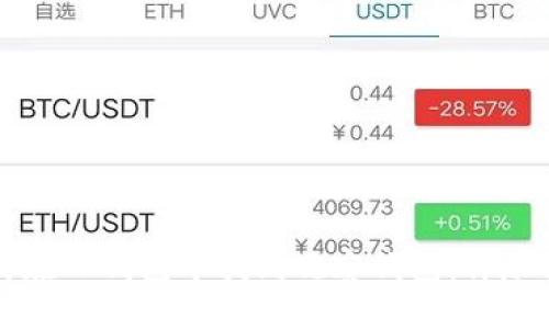 如何在TP钱包中找到观察钱包：详尽指南