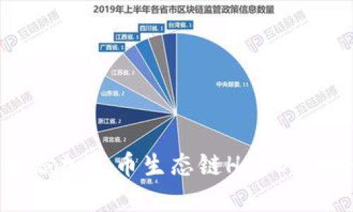 如何在TP钱包添加火币生态链HECO：详细步骤与攻略