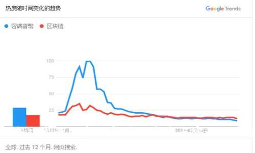如何成功发行区块链币：全面指南与实战经验分享