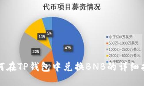 如何在TP钱包中兑换BNB的详细指南