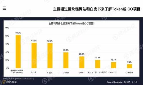: 如何在TP钱包查看你的数字资产?