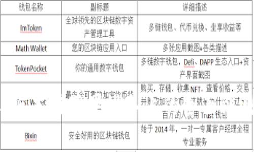TP钱包1.3.5版本在苹果设备上的全面评测与使用指南