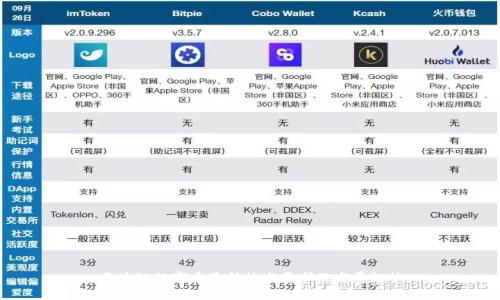 区块链数字币最新技术要求及发展趋势