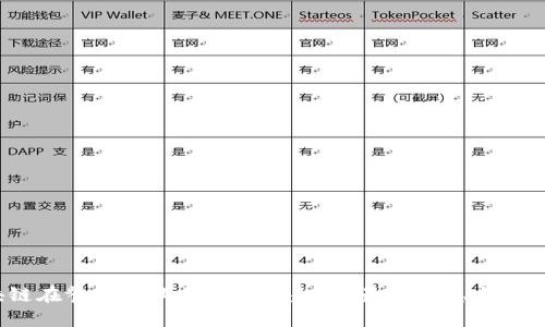  区块链在餐饮行业的应用新趋势：最新消息与发展动态