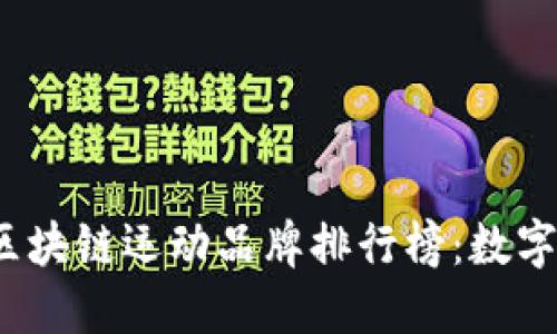 2023年最新区块链运动品牌排行榜：数字化运动的未来