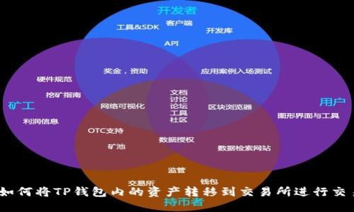: 如何将TP钱包内的资产转移到交易所进行交易？