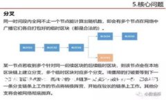 最新区块链私募信息：投