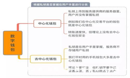 区块链媒体币上线：解密新兴数字货币的机遇与挑战