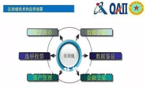 区块链币整顿最新消息：政策引导与市场动态深度解析