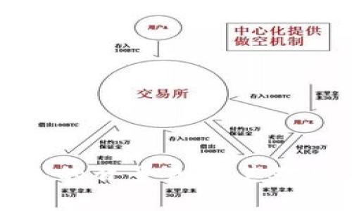 深入了解TP钱包的背景色及其对用户体验的影响