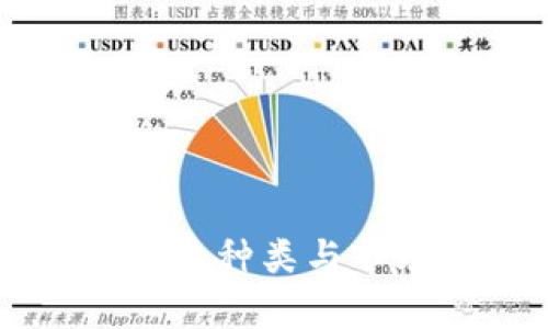 区块链产品的种类与市场前景分析