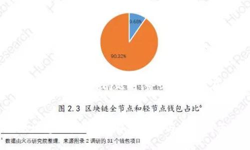注意: 处理资金和加密钱包相关的问题时，务必谨慎并在相关法律框架内执行。

:
bxiaotiTP钱包充错地址怎么办？详细解决方案与安全提示