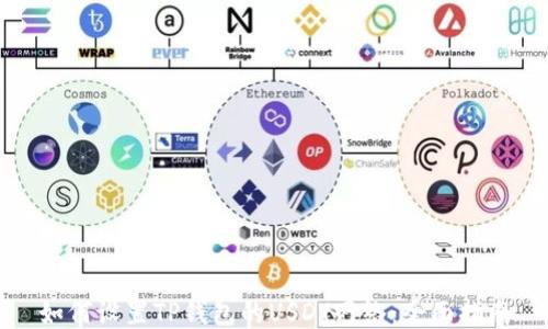 
如何设置TP钱包的USDT网络：全面指南