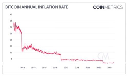 TP钱包转账成功的全面指南：步骤、技巧与注意事项